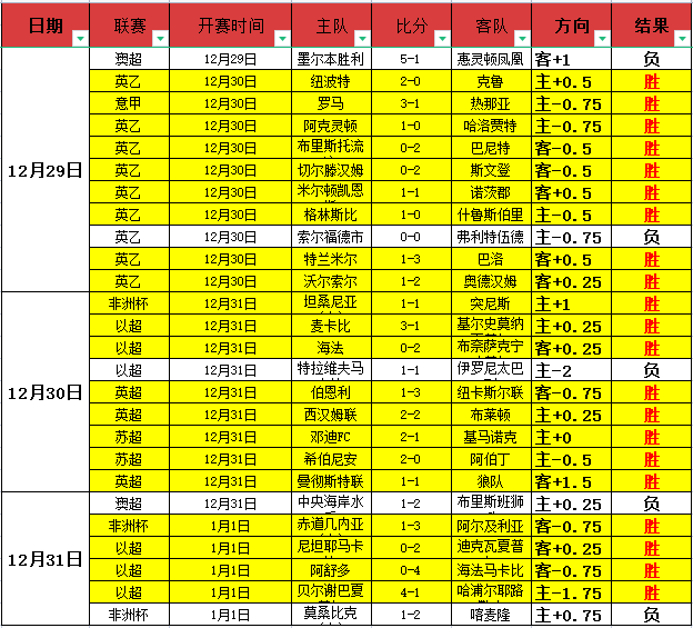 刘祝润下赛,季去留之谜,揭晓,韦德体育,韦德体育官网,韦德体育app,韦德体育下载,betvictor官网