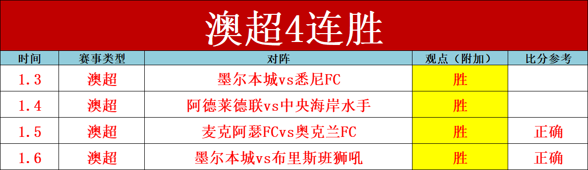 刘祝润下赛,季去留之谜,揭晓,韦德体育,韦德体育官网,韦德体育app,韦德体育下载,betvictor官网