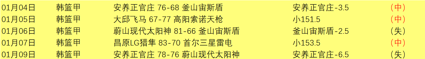 卢森博格剖,析小熊心态,感受被特定,韦德体育,韦德体育官网,韦德体育app,韦德体育下载,betvictor官网