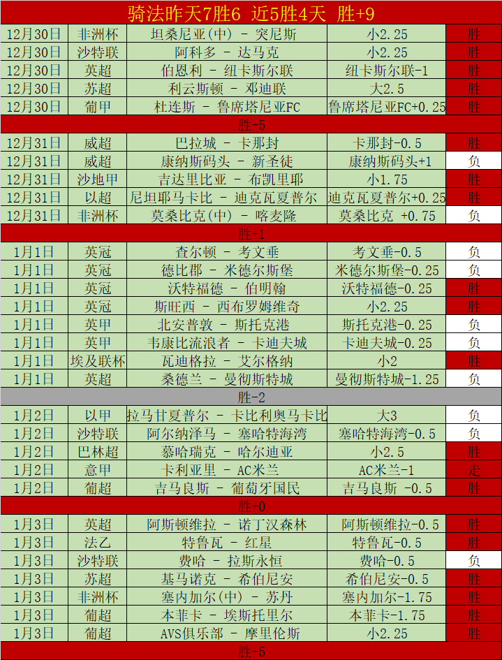 克里斯,板助山东逆,转青岛,韦德体育,韦德体育官网,韦德体育app,韦德体育下载,betvictor官网