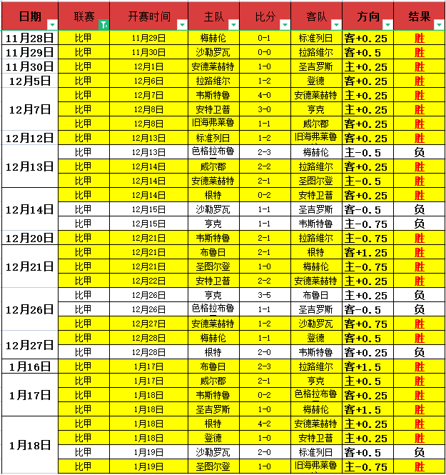天津渤海女,排未能跨入,排超决赛之,韦德体育,韦德体育官网,韦德体育app,韦德体育下载,betvictor官网