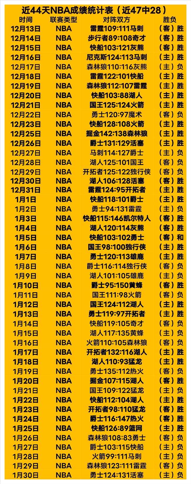 保罗坚定支,持布朗尼,讽刺者背后,韦德体育,韦德体育官网,韦德体育app,韦德体育下载,betvictor官网