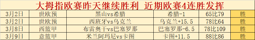 克瓦拉茨赫,利亚助力巴,黎逆转里昂,韦德体育,韦德体育官网,韦德体育app,韦德体育下载,betvictor官网