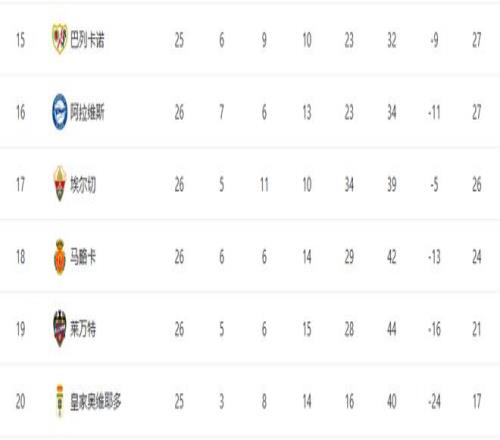 那不勒斯半,领先米兰,波利塔诺速,韦德体育,韦德体育官网,韦德体育app,韦德体育下载,betvictor官网