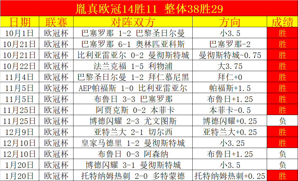 湖人迎战雷,霆精彩对抗,解析,韦德体育,韦德体育官网,韦德体育app,韦德体育下载,betvictor官网