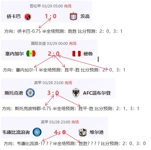 亚冬会短道,速滑首战,中国选手全,韦德体育,韦德体育官网,韦德体育app,韦德体育下载,betvictor官网