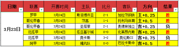 鄂尔多斯队,荣获内蒙古,室内五人足,韦德体育,韦德体育官网,韦德体育app,韦德体育下载,betvictor官网