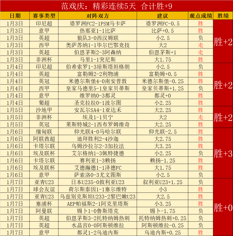 乱涂彩世界,版测试招募,日启动,韦德体育,韦德体育官网,韦德体育app,韦德体育下载,betvictor官网