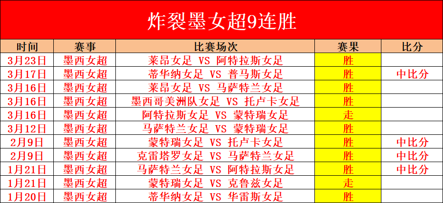 乱涂彩世界,版测试招募,日启动,韦德体育,韦德体育官网,韦德体育app,韦德体育下载,betvictor官网