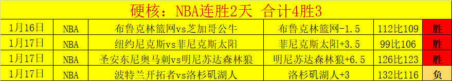 小时数据追,东京绿茵,鹿岛鹿角皇,韦德体育,韦德体育官网,韦德体育app,韦德体育下载,betvictor官网