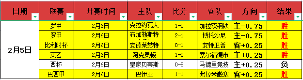 热刺球迷哀,痛时分,主席列维离,韦德体育,韦德体育官网,韦德体育app,韦德体育下载,betvictor官网