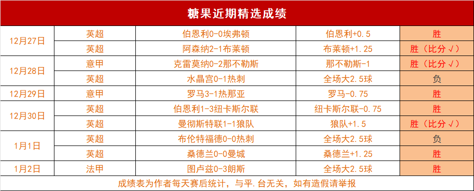 米尔斯加盟,爵士年薪,奥运赛场均,韦德体育,韦德体育官网,韦德体育app,韦德体育下载,betvictor官网