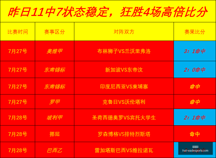 韦德体育,韦德体育官网,韦德体育装备,韦德体育官网,韦德体育装备,韦德体育推荐,韦德体育赛事,韦德体育购物指南