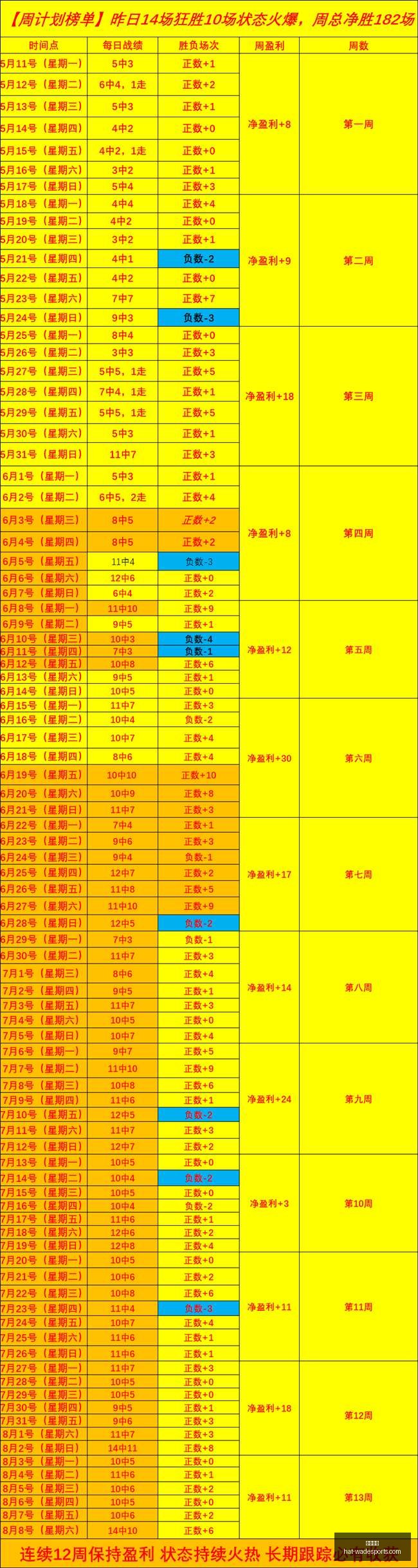 韦德体育,韦德体育官网,韦德体育装备,韦德体育官网,韦德体育装备,韦德体育推荐,韦德体育赛事,韦德体育购物指南