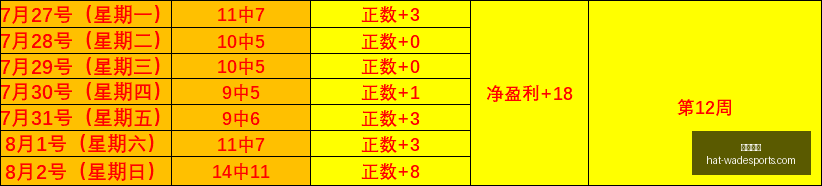 韦德体育韦,德体育官网,新动作落地,韦德体育官网,韦德体育装备,韦德体育推荐,韦德体育赛事,韦德体育购物指南