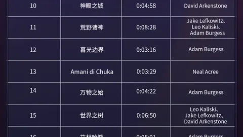 【战果辉煌遇冷门】历史交锋优势明显，战绩耀眼却遭市场忽视