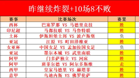 梅西苏牙百次同框，互助攻百场里程碑