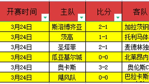 鄂尔多斯队荣获内蒙古室内五人足球赛季军