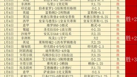 乱涂彩世界iOS版测试招募3月10日启动