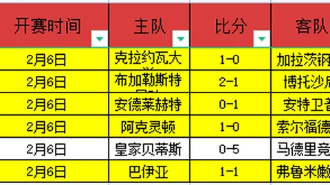 热刺球迷哀痛时分：主席列维离任，情感依托巨星陨落