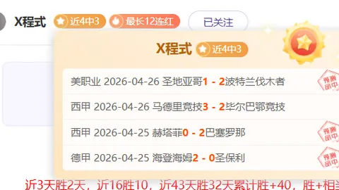 土杯赛双喜临门！揭秘连红秘诀，今战稳中求胜！