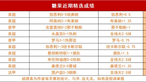 米尔斯加盟爵士年薪330万，奥运赛场均得分16分