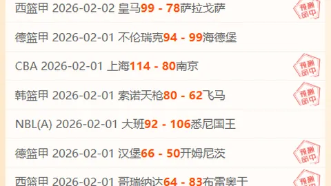 俄超最新胜利分析：数据对比揭示实力对决