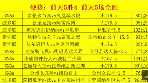 韦德体育，韦德体育购物指南， 161340