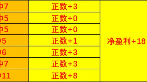 韦德体育韦德体育官网新动作落地引发关注